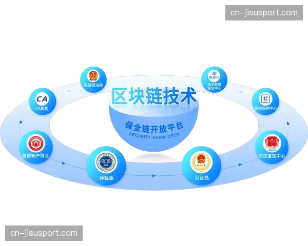 区块链指纹追踪机制在现阶段嵌入信号底层 构筑严密的知识产权防护壁垒