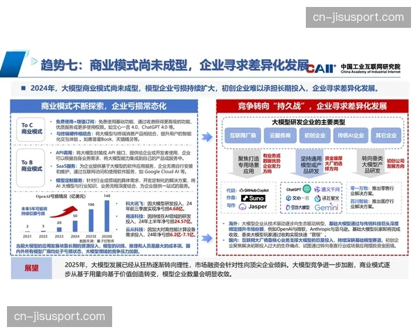 供给主体呈平台化发展 聚合效应日益凸显
